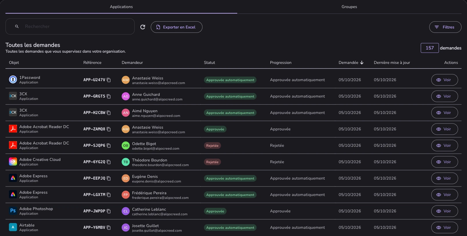 Toutes les demandes : chaque demande de l’organisation, avec la recherche, Exporter en Excel, les filtres, et un tableau indiquant l’objet, la référence, le demandeur, le statut et la progression.
