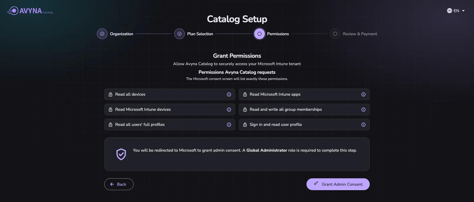 Setup step three: the six permissions Catalog requests, five of them read-only, and the note that a Global Administrator grants consent on Microsoft’s own screen.